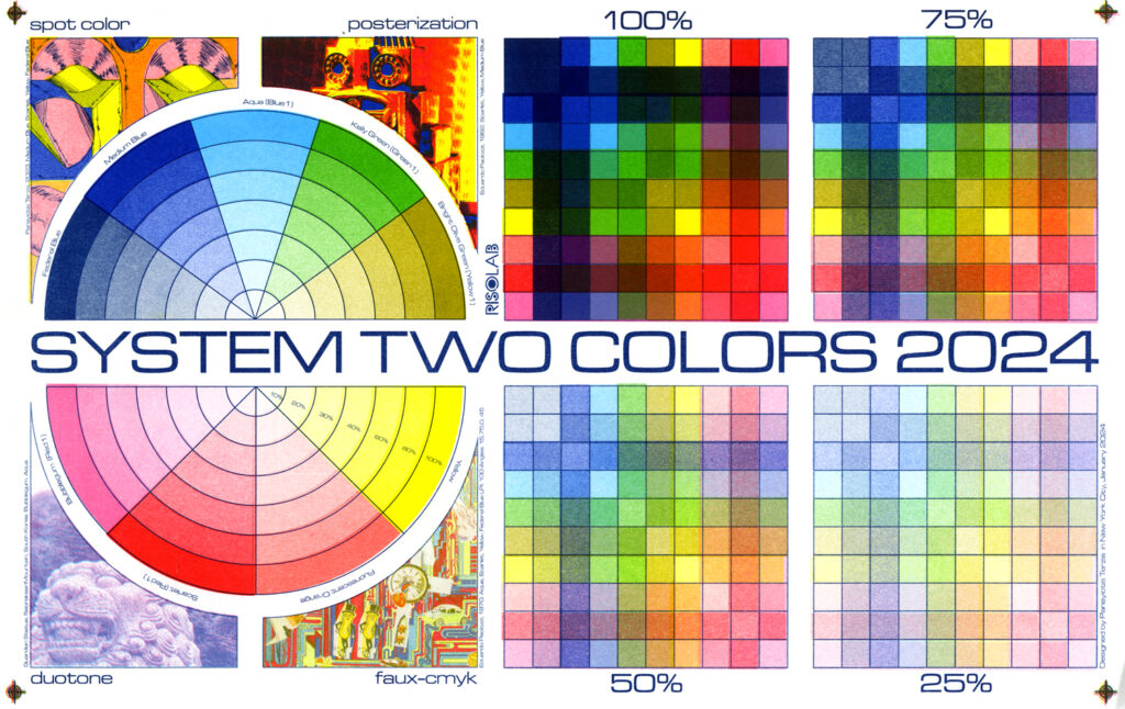 A colorful chart with grids showing the available printing colors at the RisoLAB for System 2 palette along with various combinations and mixtures