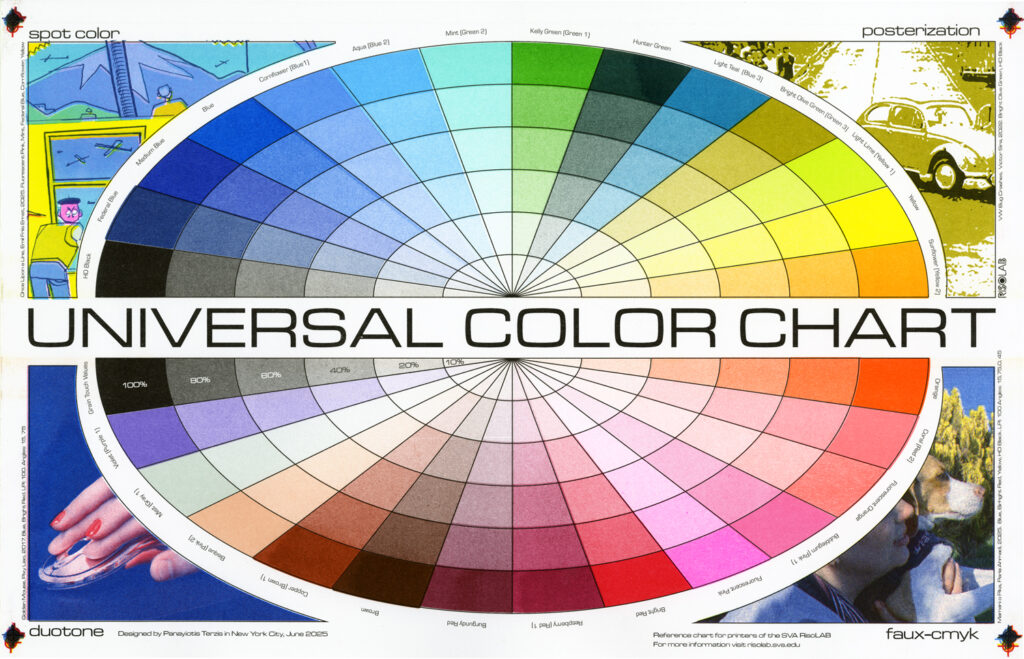 Color chart indicating all 27 colors of the SVA RisoLAB with print techniques featured on each corner